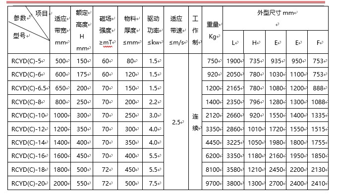 永磁自卸式香蕉黄视频入口,带式香蕉黄视频入口,自动香蕉黄视频入口