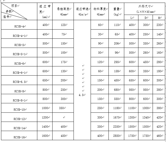 山东悬挂式永磁香蕉黄视频入口厂家